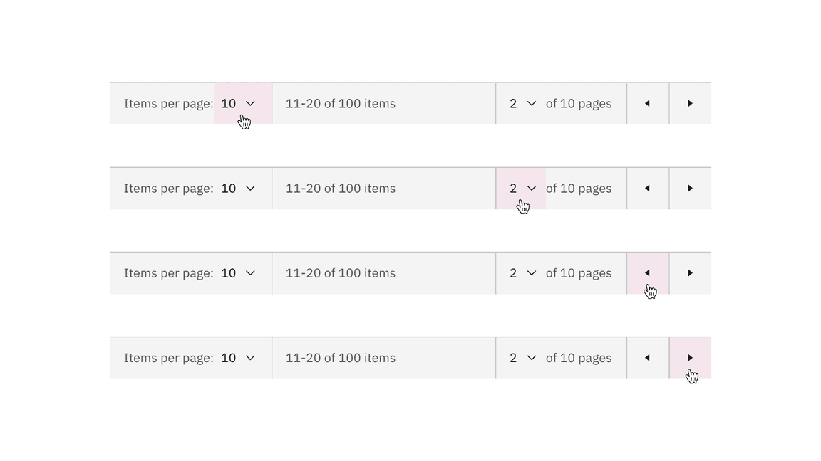 Pagination variant responsive behavior in all breakpoints versus the small breakpoint