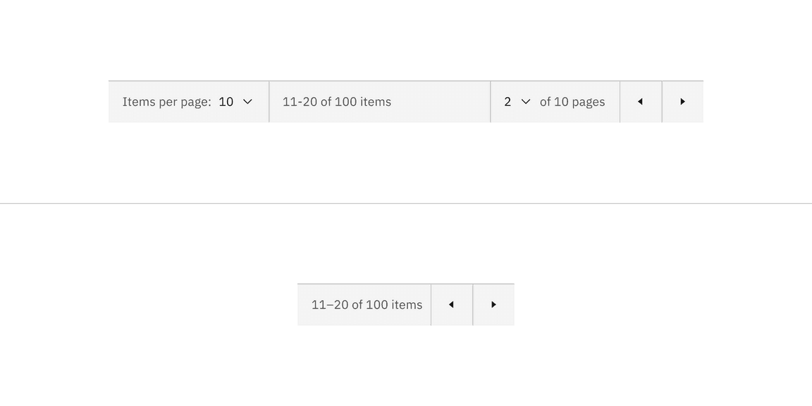 Pagination variant responsive behavior in all breakpoints versus the small breakpoint